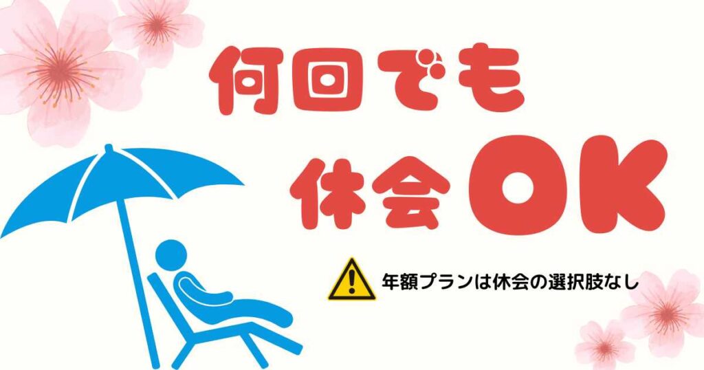 何回も休会できる？