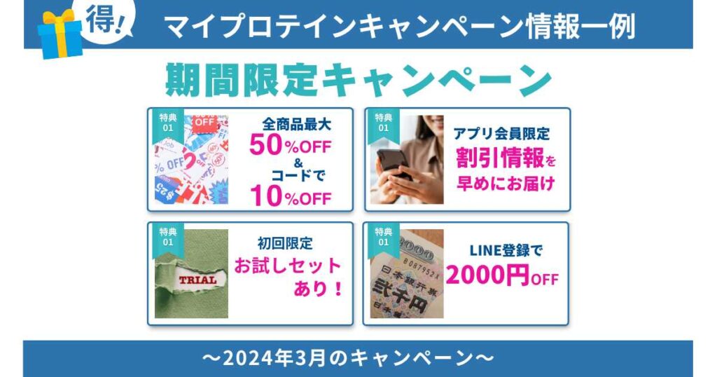 マイプロテインのキャンペーン情報