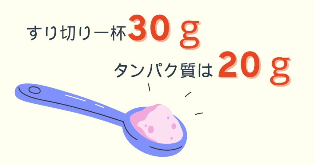 マイプロテインのスプーン1杯の分量とタンパク質量