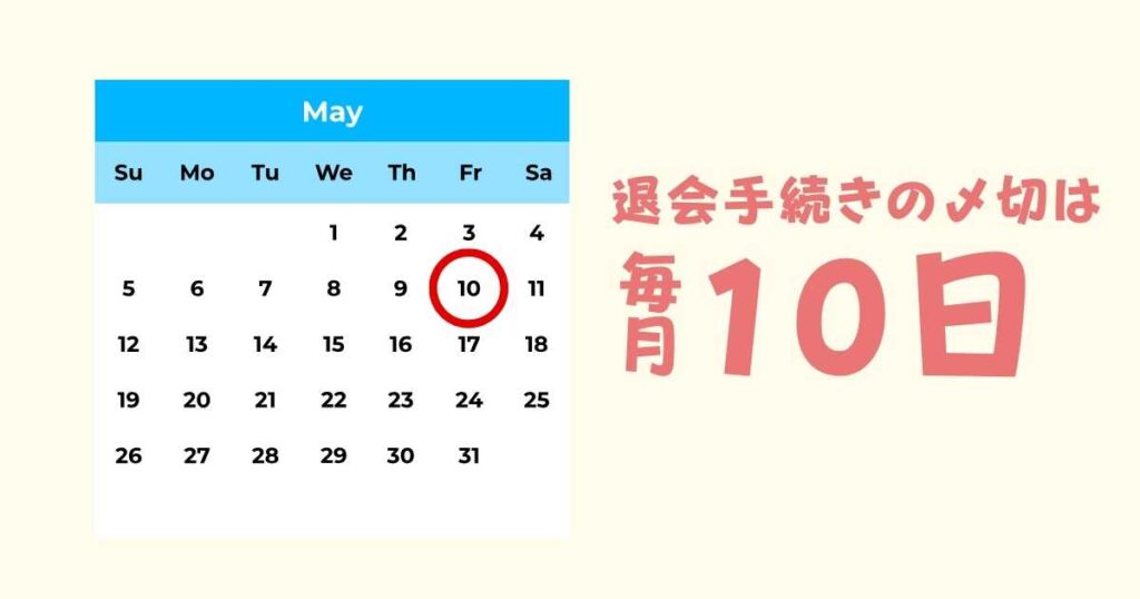 エニタイムフィットネスの退会手続きはいつまでに行う？