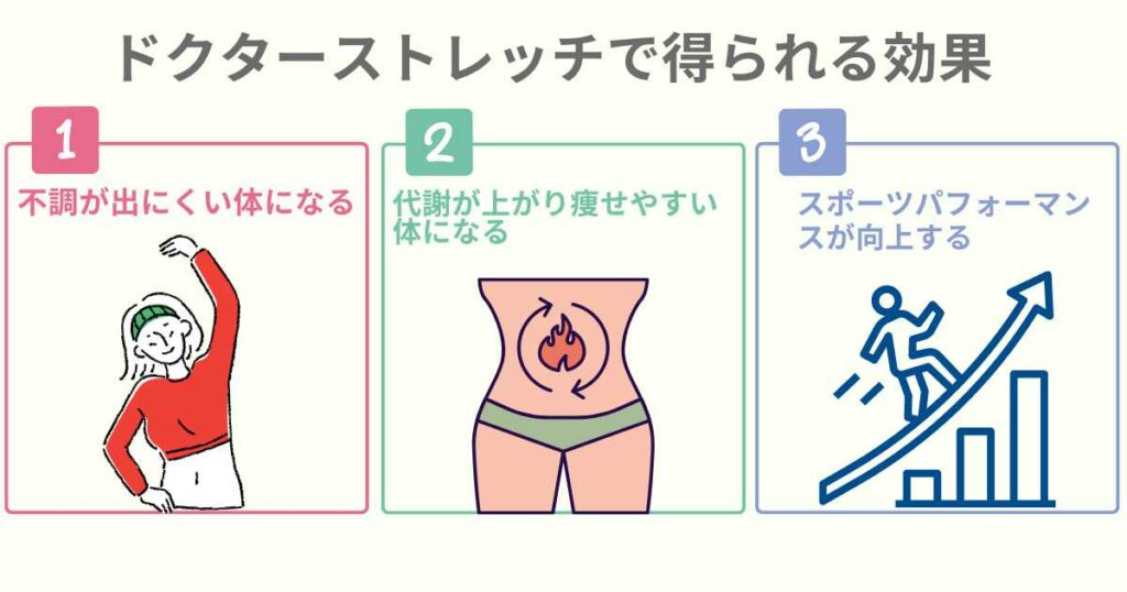 ドクターストレッチで得られる効果