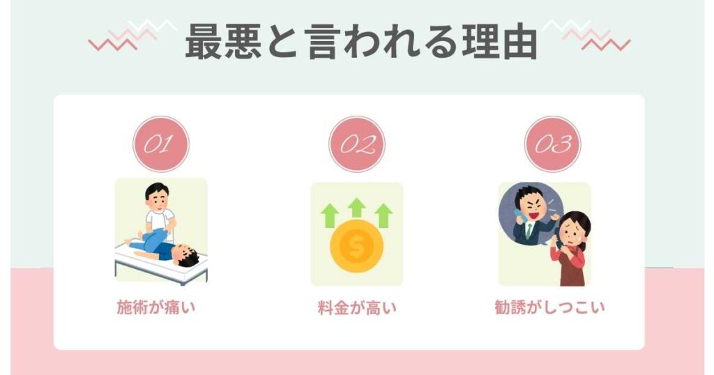 ドクターストレッチが最悪と言われる理由