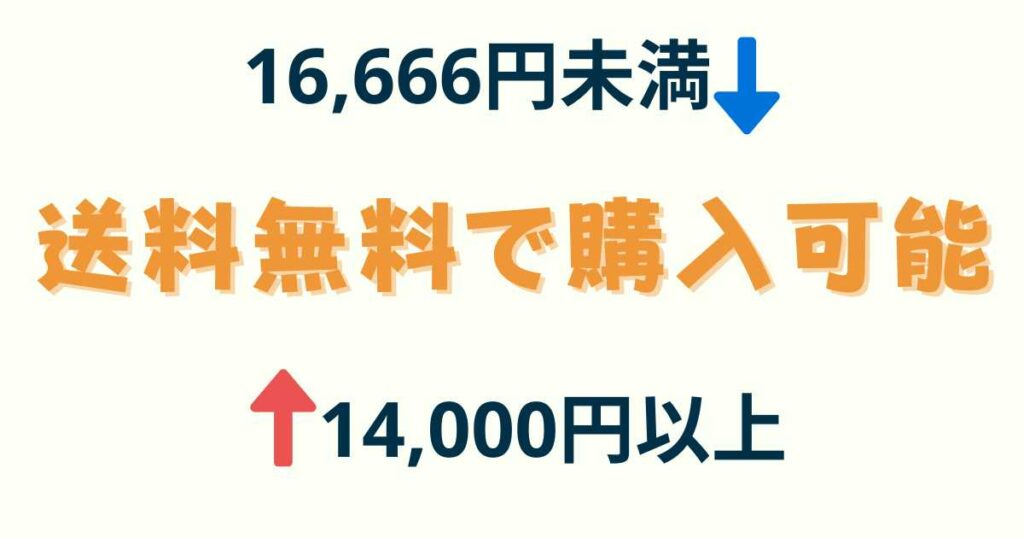 マイプロテインの送料は高い？