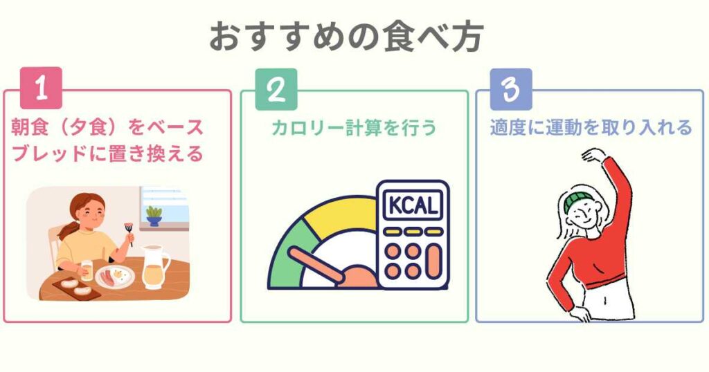 ダイエット成功者から学ぶ痩せるベースブレッドの食べ方