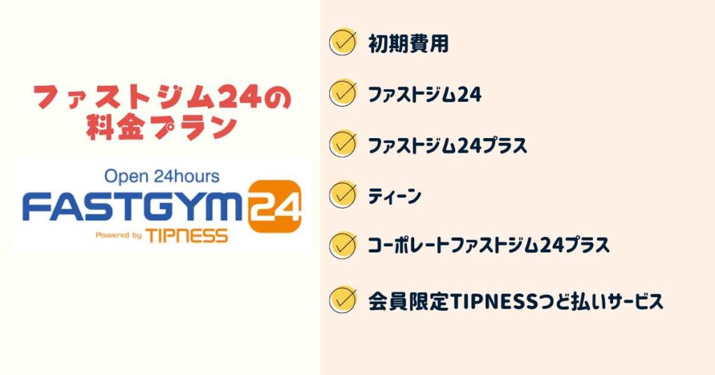 ファストジム24の料金プラン