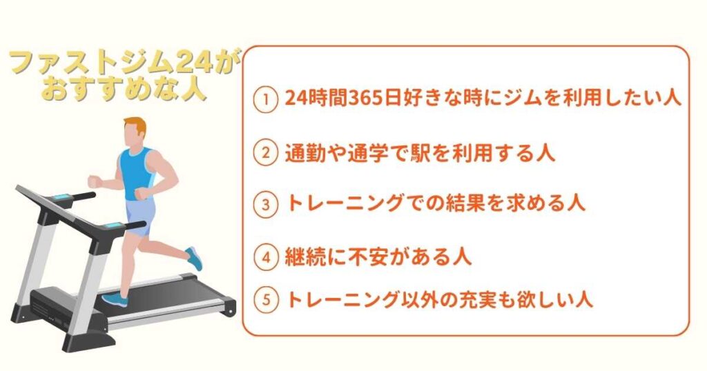 ファストジム24がおすすめな人