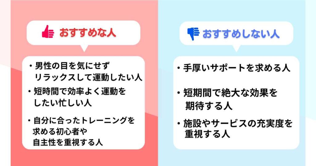 ファディーがおすすめな人・おすすめしない人